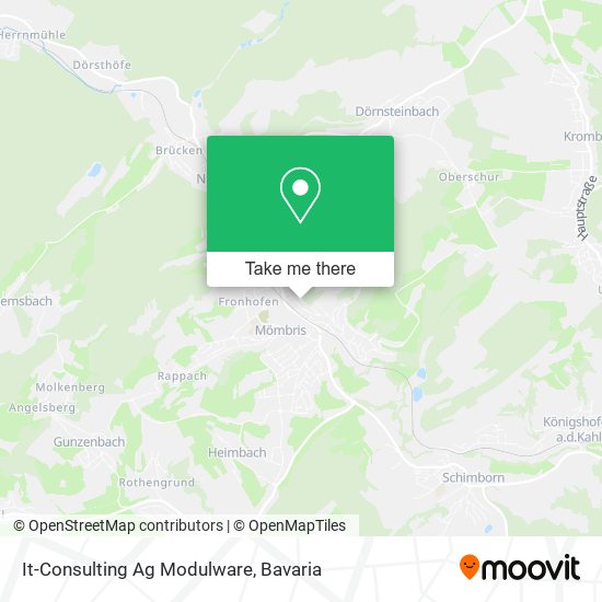 It-Consulting Ag Modulware map