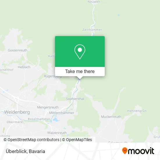 Карта Überblick
