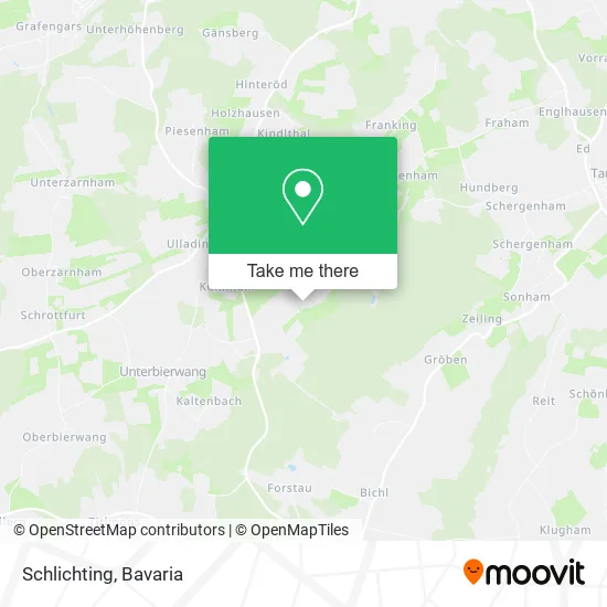 Карта Schlichting