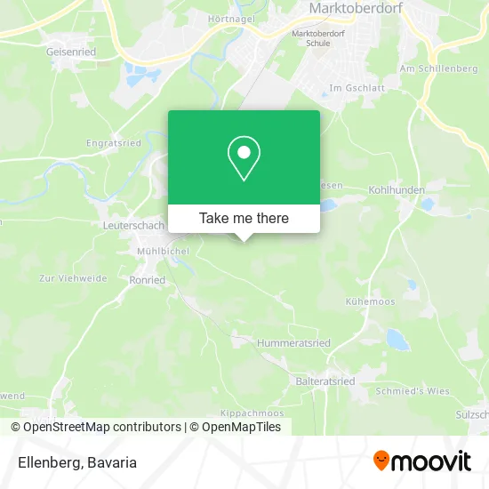 Ellenberg map