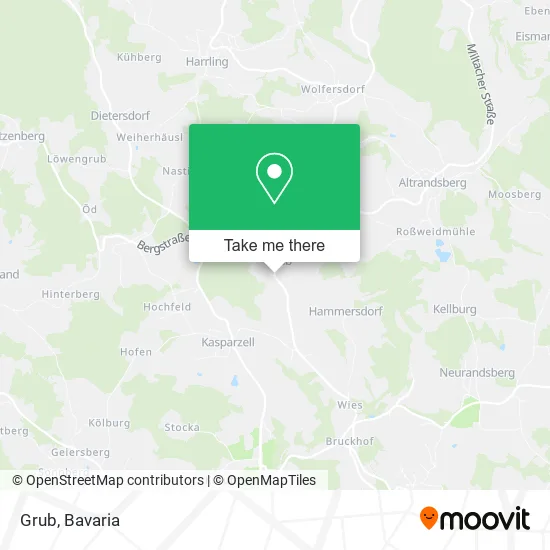 Карта Grub