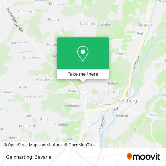 Карта Gainharting