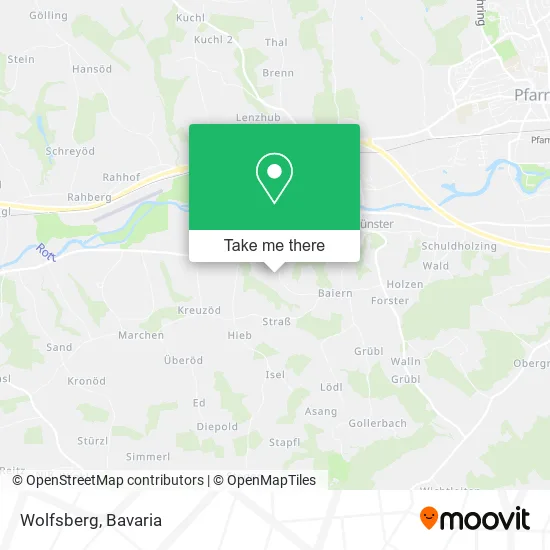 Карта Wolfsberg