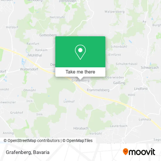 Grafenberg map