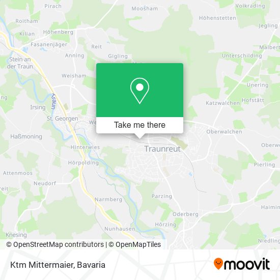 Ktm Mittermaier map