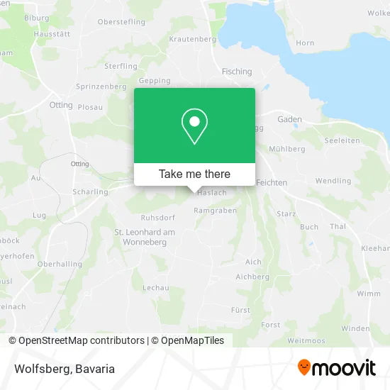 Карта Wolfsberg