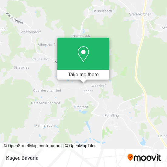 Kager map