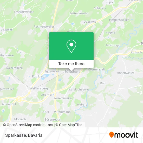 Карта Sparkasse