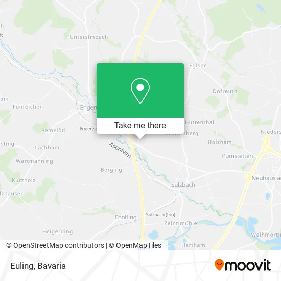 Карта Euling