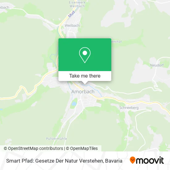 Карта Smart Pfad: Gesetze Der Natur Verstehen