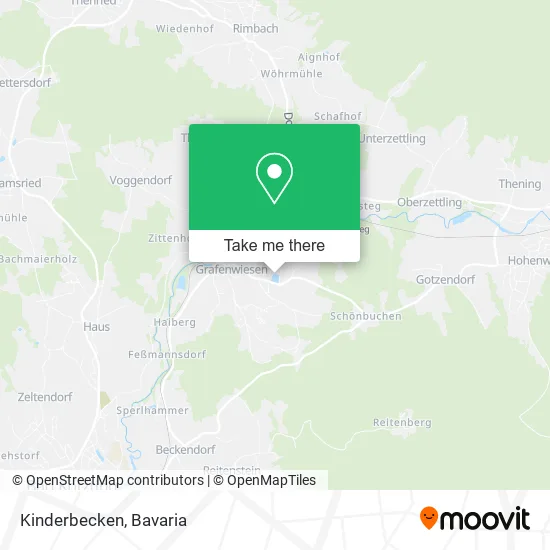 Карта Kinderbecken