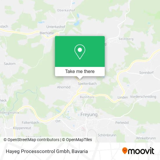 Карта Hayeg Processcontrol Gmbh