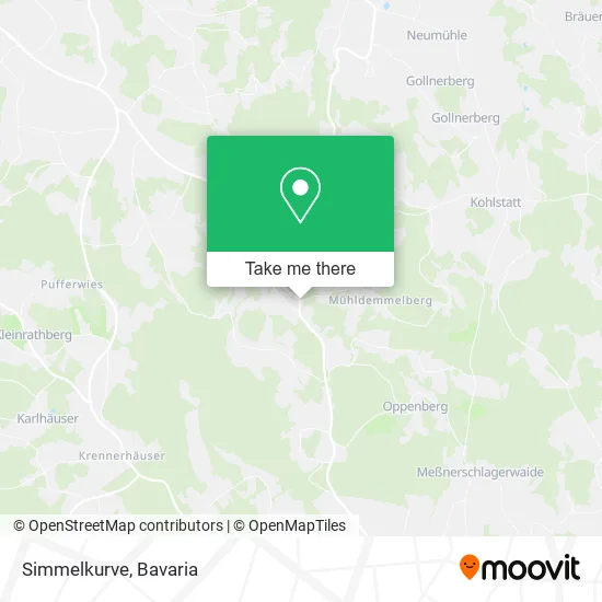 Карта Simmelkurve