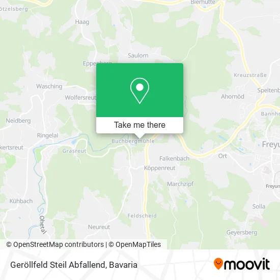 Карта Geröllfeld Steil Abfallend