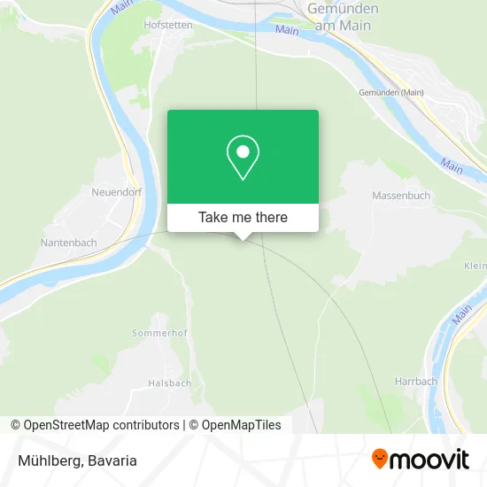 Карта Mühlberg