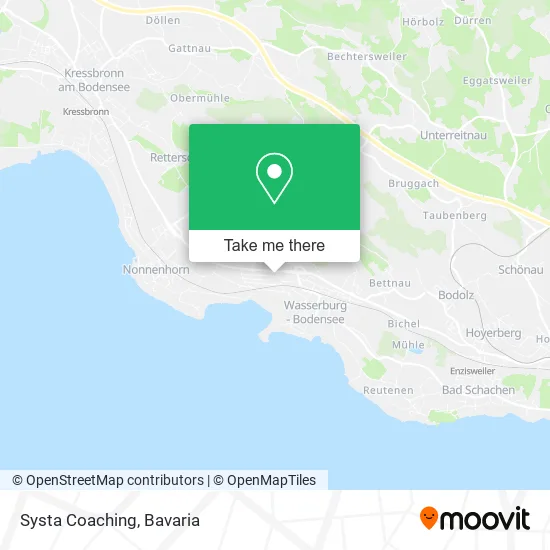 Карта Systa Coaching