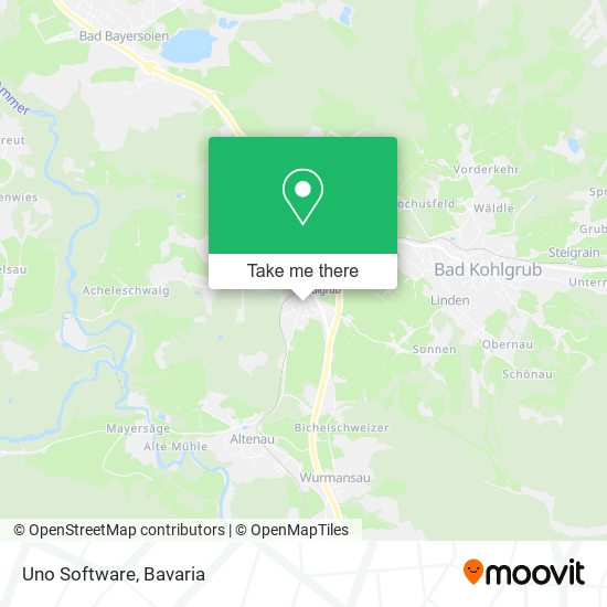 Карта Uno Software
