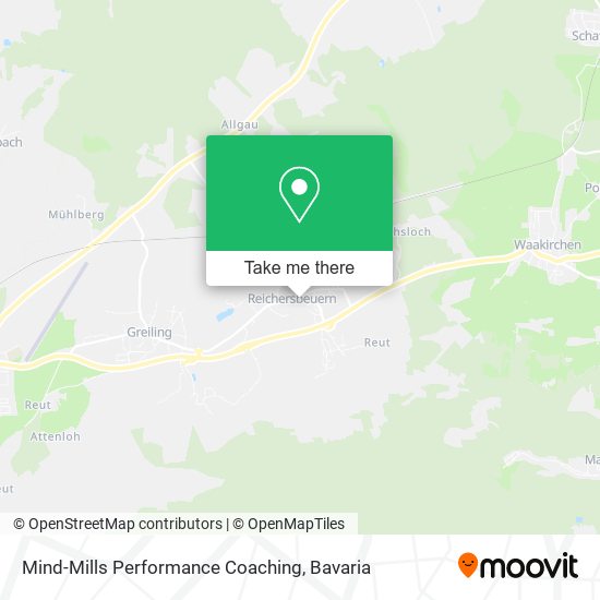 Mind-Mills Performance Coaching map