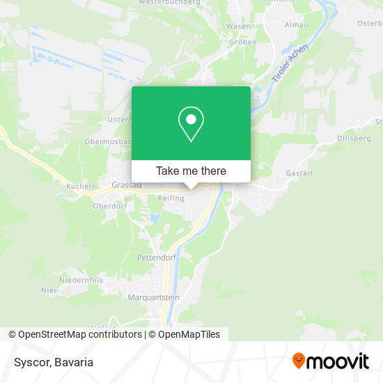 Карта Syscor