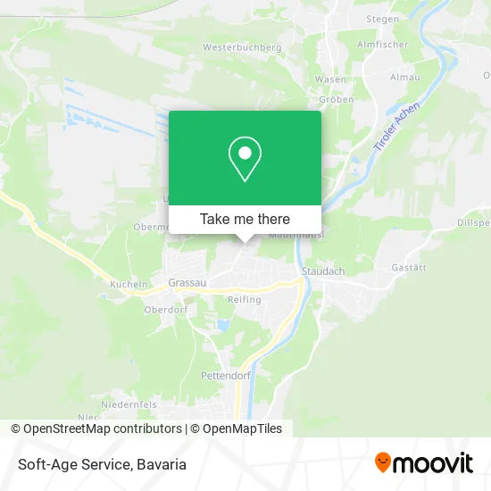 Карта Soft-Age Service