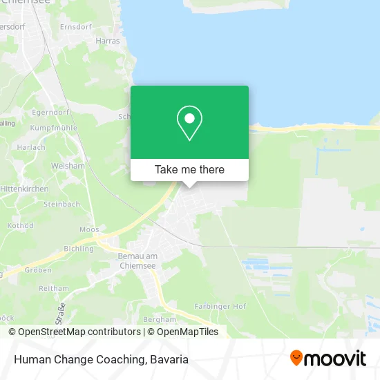 Карта Human Change Coaching