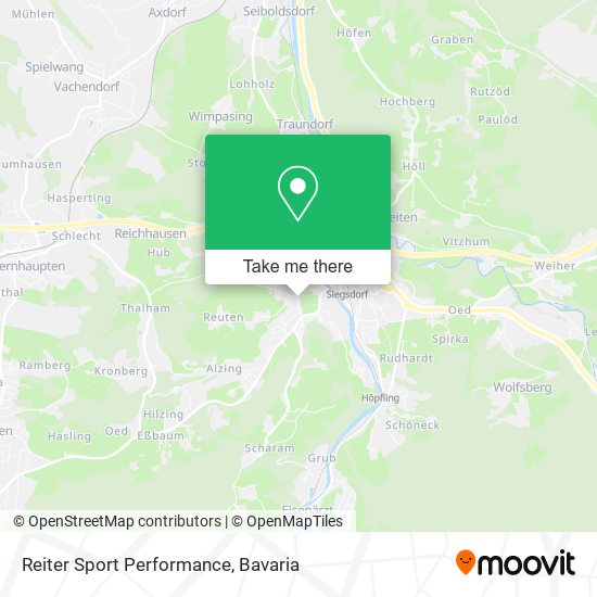 Карта Reiter Sport Performance