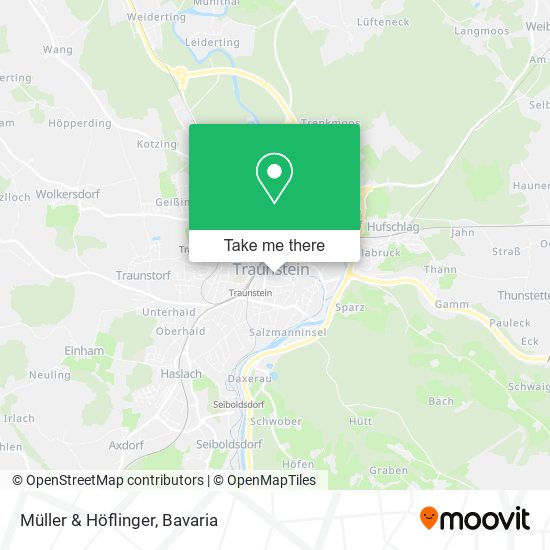Müller & Höflinger map
