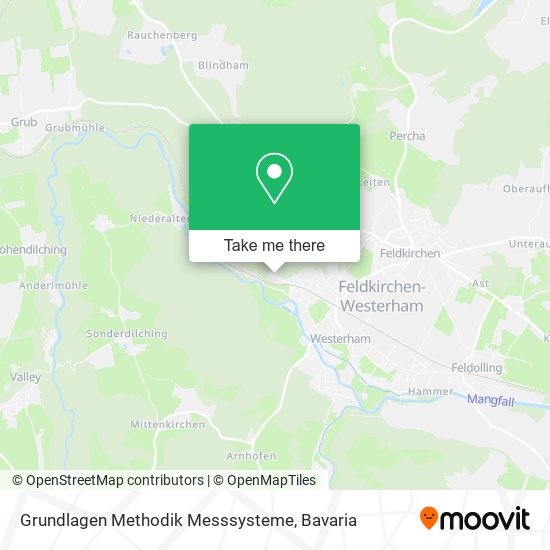 Карта Grundlagen Methodik Messsysteme