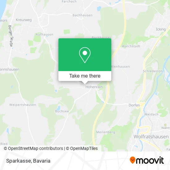 Карта Sparkasse