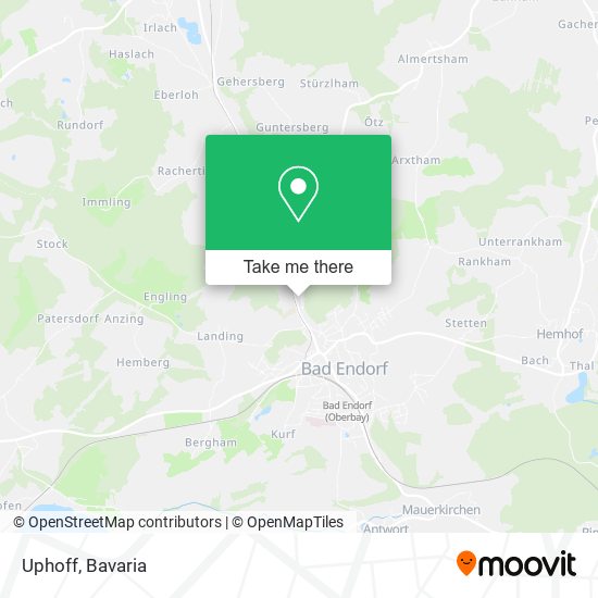 Карта Uphoff