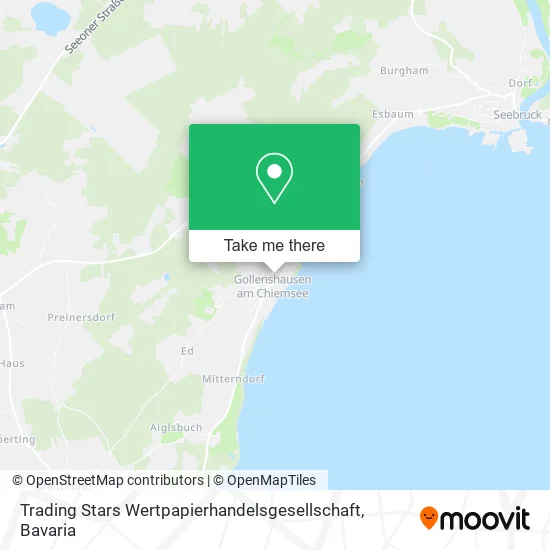 Карта Trading Stars Wertpapierhandelsgesellschaft