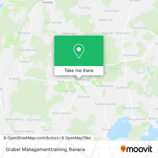 Карта Graber Managementtraining