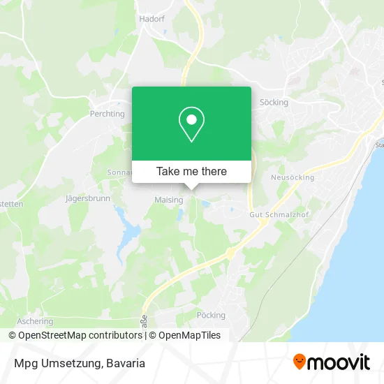 Карта Mpg Umsetzung