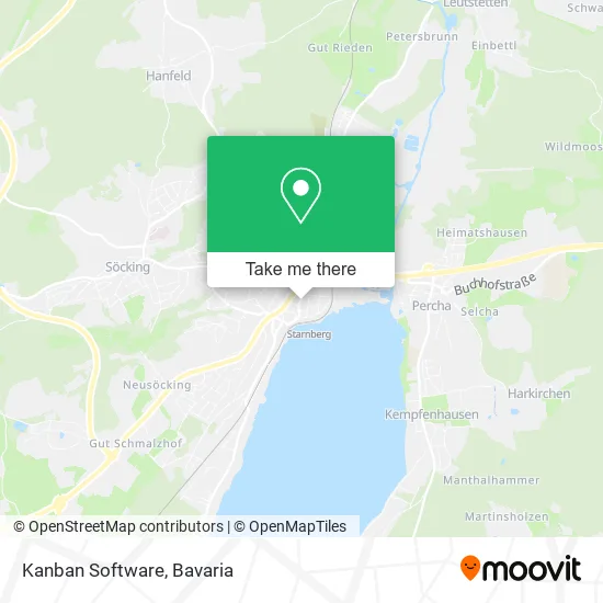 Карта Kanban Software