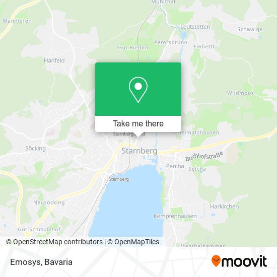 Emosys map