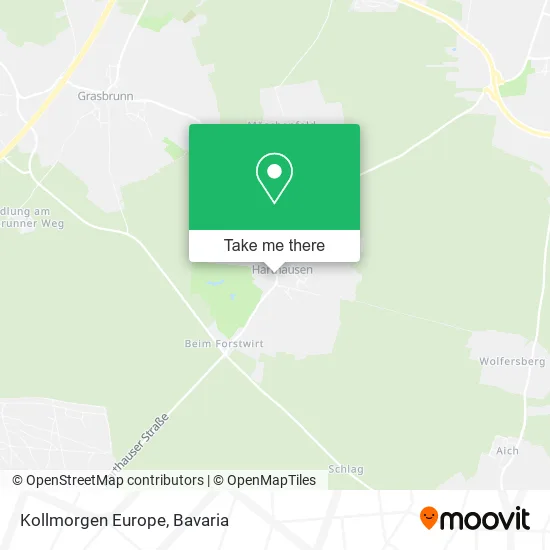 Карта Kollmorgen Europe