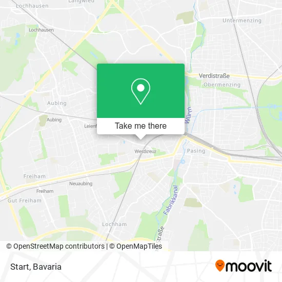 Start map