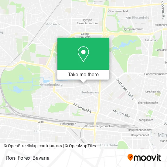 Карта Ron- Forex