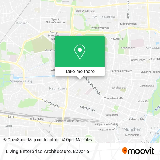 Карта Living Enterprise Architecture