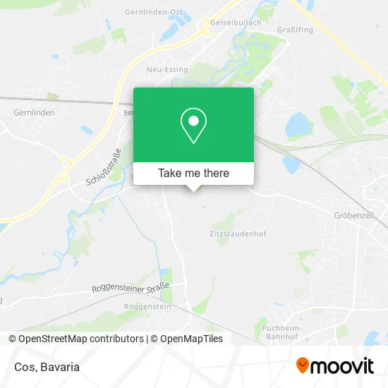 Карта Cos