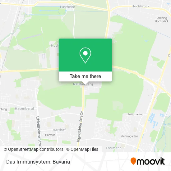 Карта Das Immunsystem