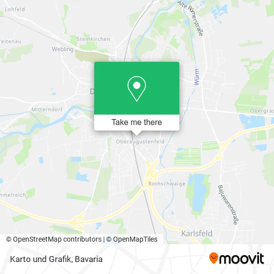 Карта Karto und Grafik