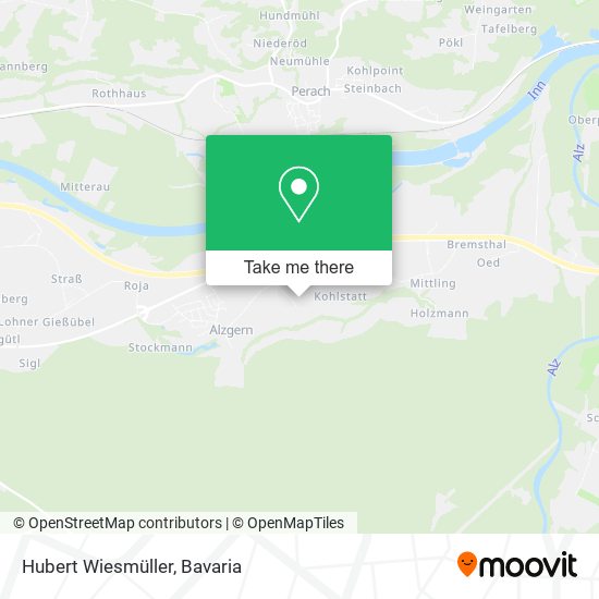 Hubert Wiesmüller map