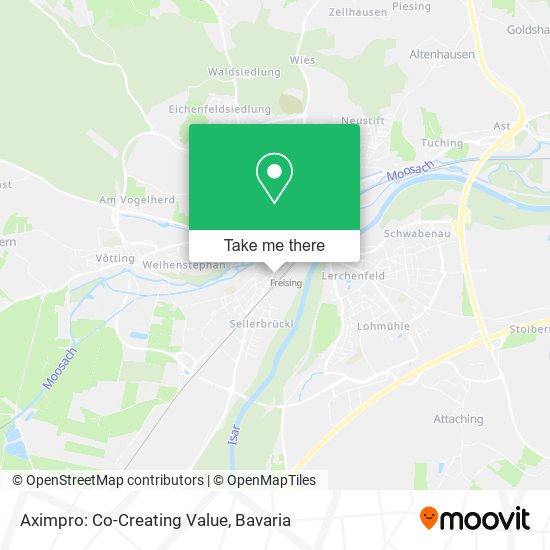 Aximpro: Co-Creating Value map