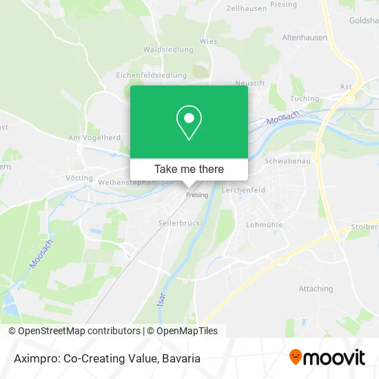 Карта Aximpro: Co-Creating Value