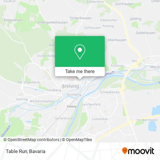 Карта Table Run