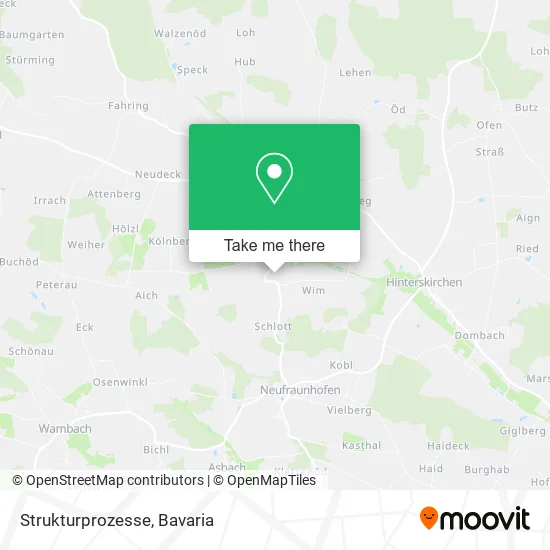 Карта Strukturprozesse