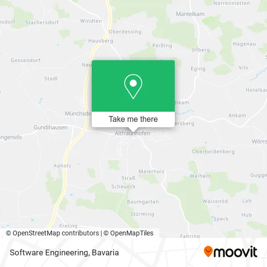 Карта Software Engineering