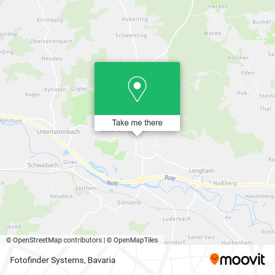 Карта Fotofinder Systems