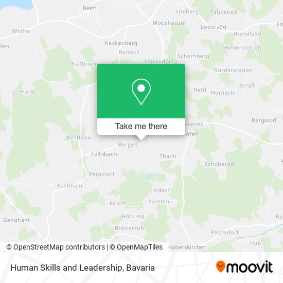 Human Skills and Leadership map